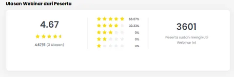Ulasan Penanganan Awal Kegawatdaruratan Bedah di Fasilitas Kesehatan