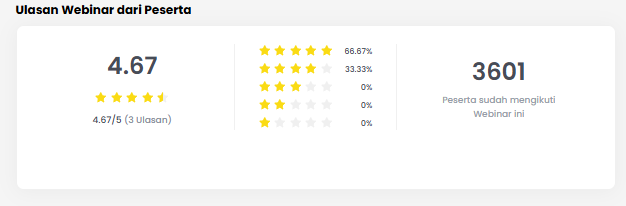 Ulasan Penanganan Awal Kegawatdaruratan Bedah di Fasilitas Kesehatan