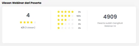 Ulasan & Rating Penanganan Awal Kegawatdaruratan Ibu & Anak di Fasilitas Kesehatan