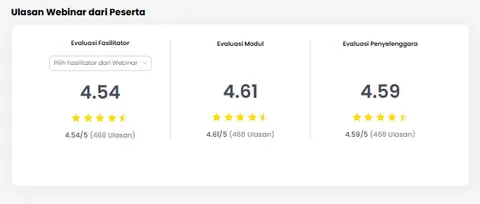 Ulasan & Rating Penanganan Awal Kegawatdaruratan Maternal dan Neonatal di Fasilitas Kesehatan