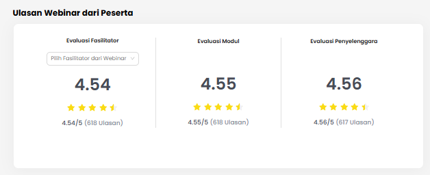 Ulasan Optimalisasi Perawatan Luka di Fasilitas Kesehatan