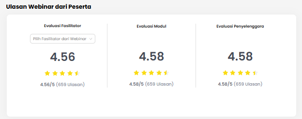 Ulasan Kesehatan Kerja di Fasilitas Kesehatan