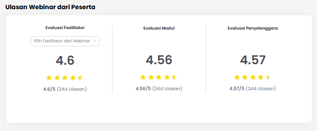 Ulasan Strategi Komprehensif dalam MAnajemen Otitis di Fasilitas Kesehatan