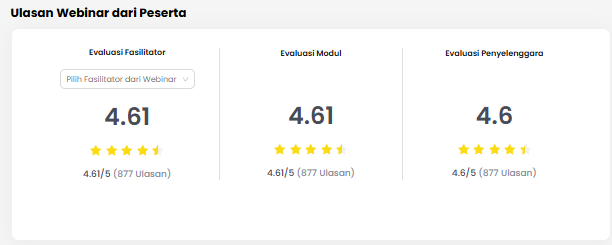 Ulasan Manajemen Stroke Akut dari Fasel Awal hingga Perawatan Intensif di Fasilitas Kesehatan